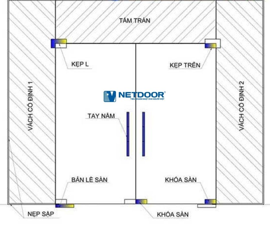 Cấu tạo cửa thủy lực