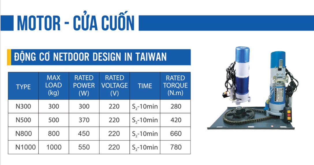 motor-cua-cuon-netdoor